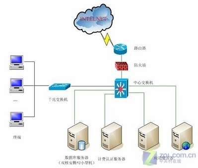寶德安騰攜手山東職業(yè)教育，共筑服務(wù)器產(chǎn)業(yè)人才培養(yǎng)新高地
